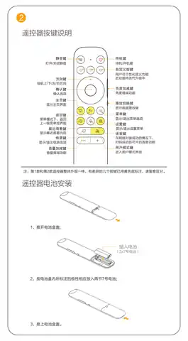 TCL 遥控器外观说明-2
